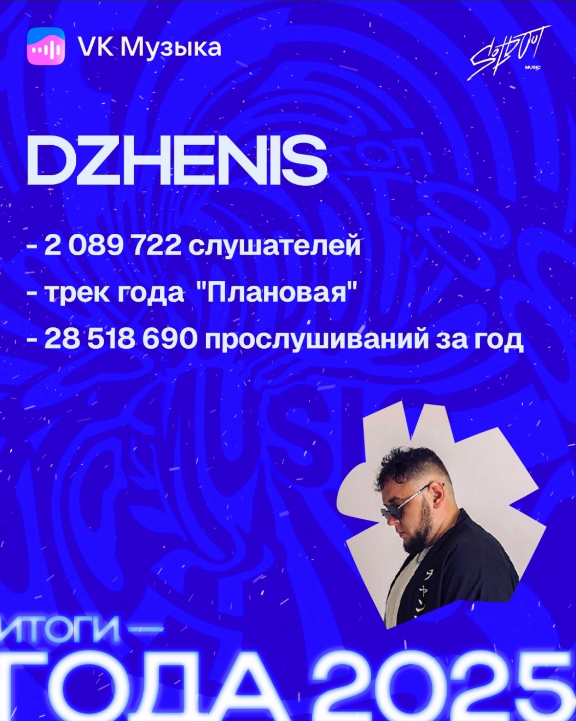 Итоги 2025 года Dzhenis